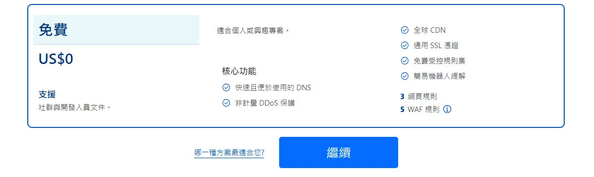 cloudflare 内容分发网络 CDN