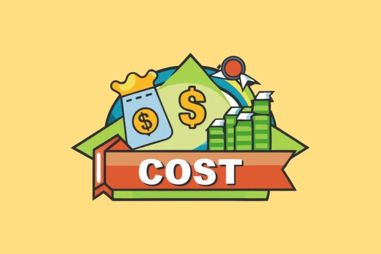 woocommerce自带产品成本价格